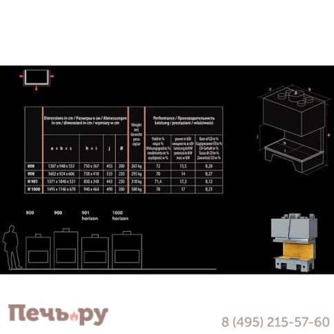 Каминная топка Totem 3 Faces Horizon 1000 фото 6