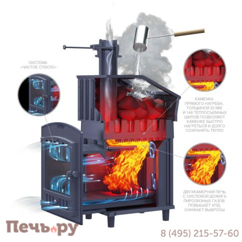 Банная чугунная печь GFS Гроза 24 (М) в сетке фото 4