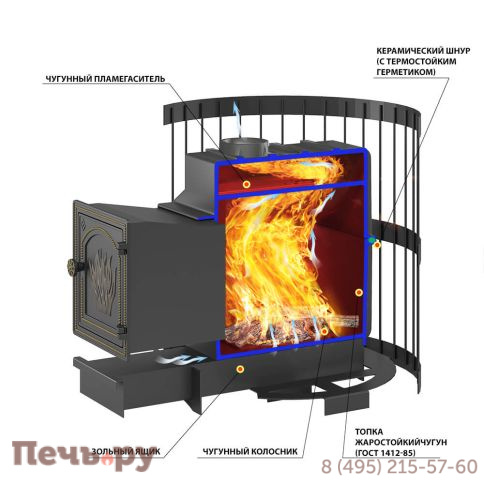Банная чугунная печь Везувий Легенда Ретро 24 Стандарт (ДТ-4) L-280 фото 2