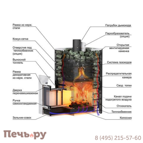 Банная печь Ермак 16 Сетка Премиум (чугун) фото 2