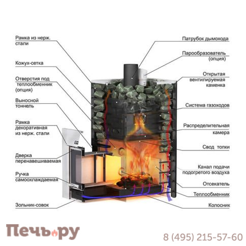 Банная печь Ермак 20 Сетка Стандарт (чугун) фото 2