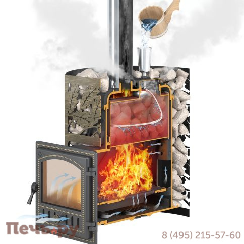 Банная печь Эверест 24 Легкий пар (281) фото 2