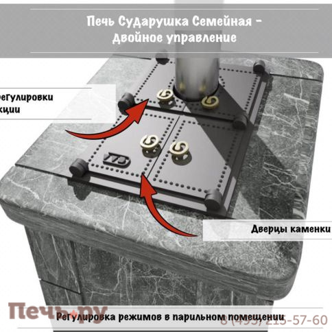 Банная печь Инжкомцентр ВВД Сударушка Семейная РК в облицовке талькохлорит с фасками фото 5