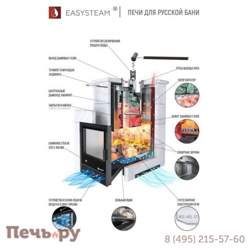 Банная печь ИзиСтим Геленджик-М2 в кожухе  с открытым верхом  из талькохлорита фото 2