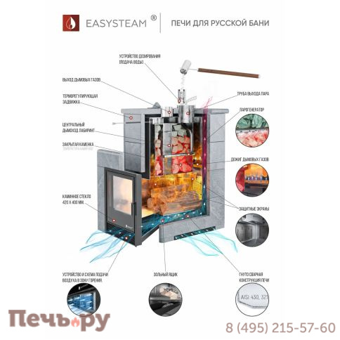 Банная печь ИзиСтим Геленджик с газовой горелкой фото 3