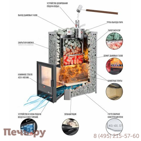 Банная печь ИзиСтим Ялта 15 в кожухе из природного камня фото 4