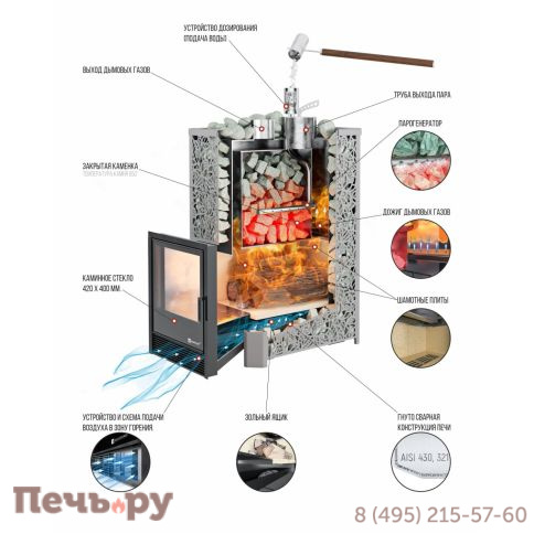 Банная печь ИзиСтим Ялта 40/2024 (сталь AISI 430) фото 5