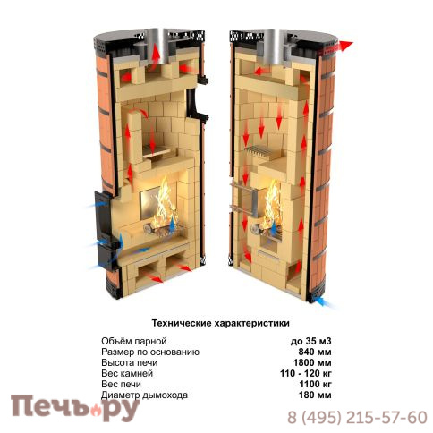Банная печь КДМ с обращенным пламенем Обращенка в змеевике фото 3