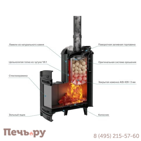 Банная Печь Прометалл Атмосфера XL в ламелях фото 14