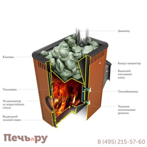Банная печь ТМФ Аврора XXL Inox Витра Иллюминатор антрацит НВ фото 2