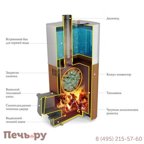 Банная печь ТМФ Бирюса 2013 Carbon Витра ЗК антрацит фото 2