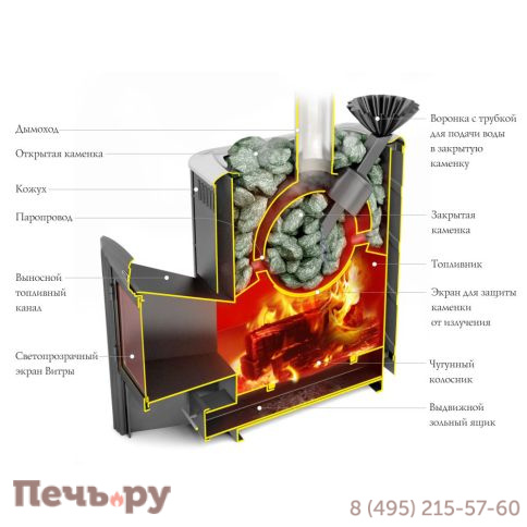 Банная печь ТМФ Гейзер 2014 Carbon Витра ЗК ТО антрацит фото 2
