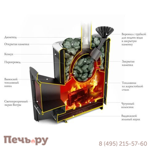 Банная печь ТМФ Гейзер 2014 Inox Витра ЗК фото 3