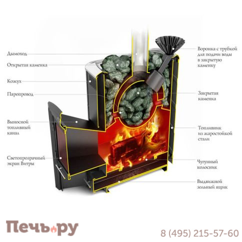 Банная печь ТМФ Гейзер 2014 Inox Витра ЗК ТО антрацит фото 2