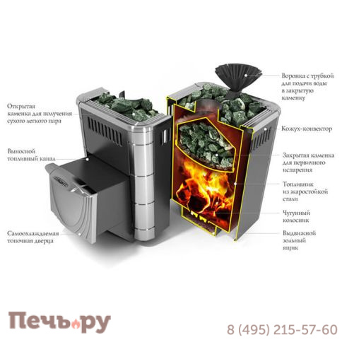 Банная печь ТМФ Гейзер Микра 2017 Inox ДН ЗК ТО антрацит фото 2