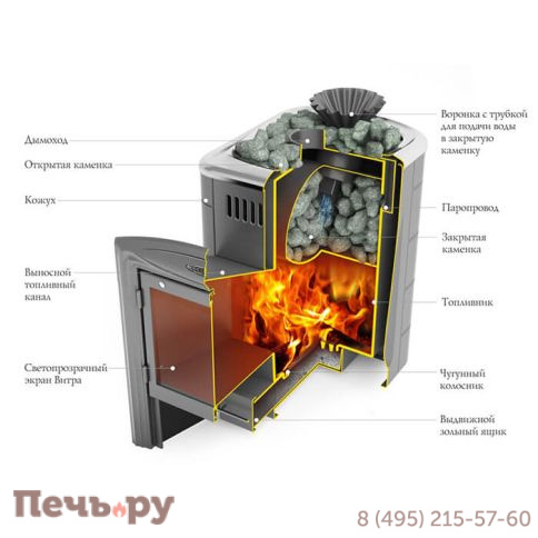 Банная печь ТМФ Гейзер Мини 2016 Carbon  ДА КТК ЗК ТО терракота фото 2