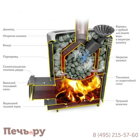 Банная печь ТМФ Гейзер XXL 2017 Inox ДА ЗК ТО терракота фото 2