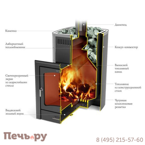 Банная печь ТМФ Калина II Inox БСЭ НК ПРА фото 2