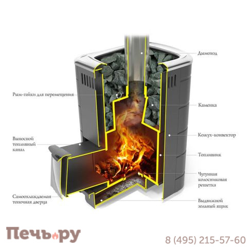 Банная печь ТМФ Каронада Мини Heavy Metal ДН антрацит фото 2