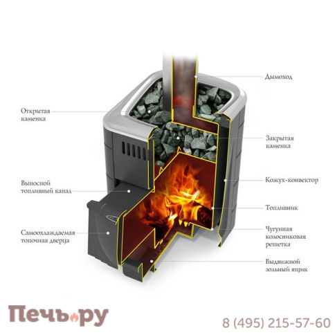 Банная печь ТМФ Компакт 2017 Inox ДН антрацит фото 2