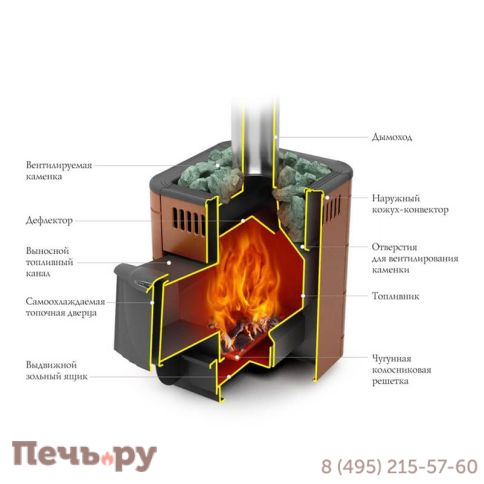 Банная печь ТМФ Оса Carbon ДА КТК терракота фото 2