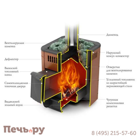 Банная печь ТМФ Оса Inox ДА КТК терракота фото 2