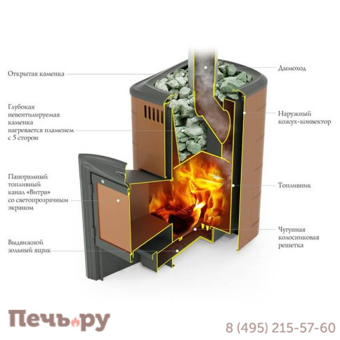 Банная печь ТМФ Тунгуска 2017 Carbon ДА ТО терракота фото 2
