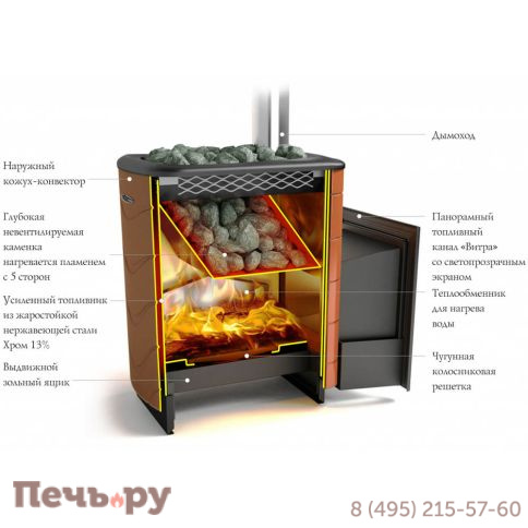 Банная печь ТМФ Тунгуска XXL 2013 Inox ДА ТО терракота фото 2