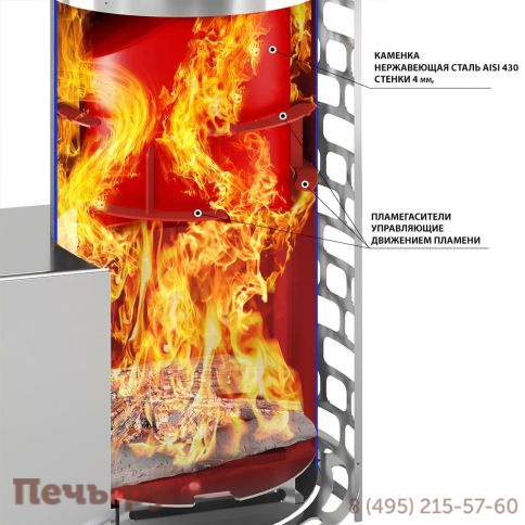 Банная печь Эверест Steam Master 18 INOX (210М) фото 3