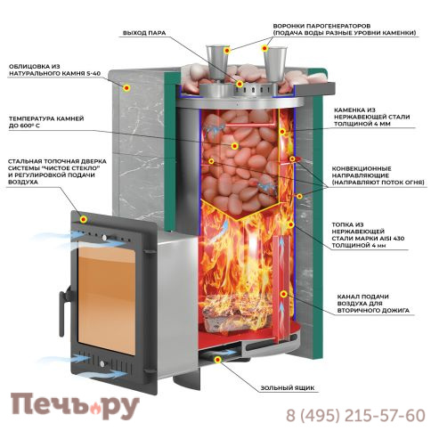 Банная печь Эверест Steam Master 38 INOX S-40 фото 4
