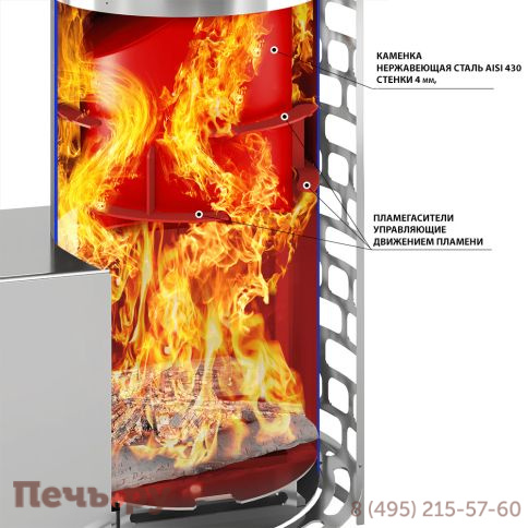 Банная печь Эверест Steam Master 38 INOX S-40 фото 5