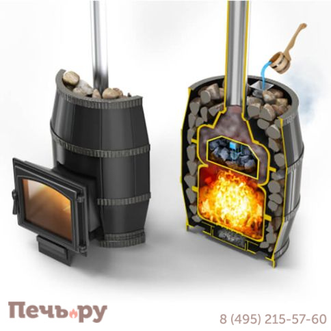 Банная печь Везувий Легенда Русский пар 18 (240) фото 3