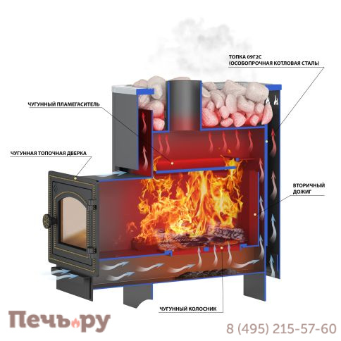 Банная печь Везувий Русичъ Антрацит 16 (ДТ-3) б/в фото 3