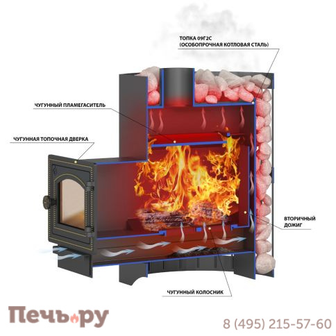Банная печь Везувий Скиф Ковка 16 (210) М фото 3