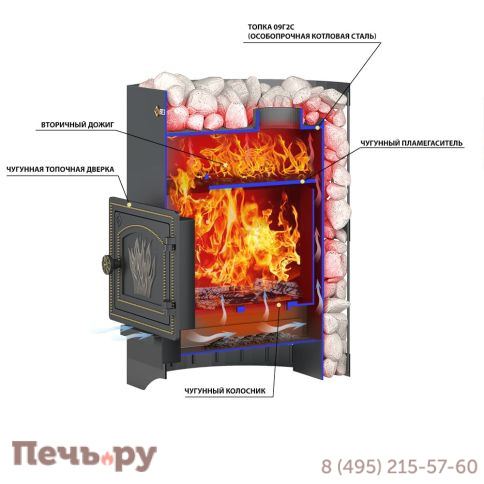 Банная печь Везувий Скиф Стандарт 22 (ДТ-4) б/в 2022 фото 3