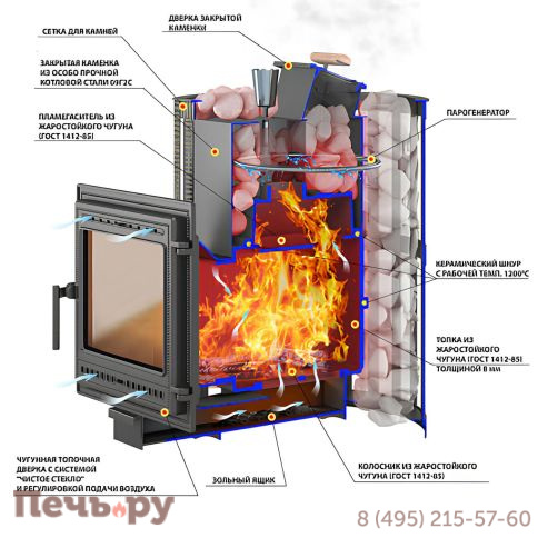 Банная печь Везувий Ураган Ковка 16 (505) фото 3