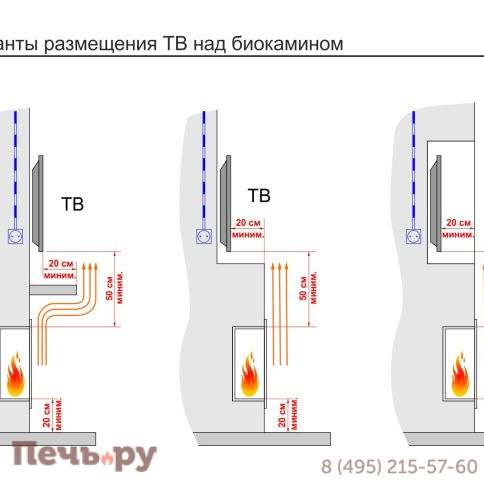 Биокамин Lux Fire Монро 3 Н XS фото 14