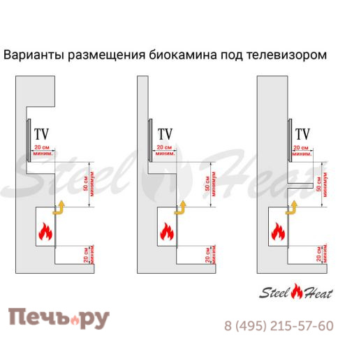 Биокамин SteelHeat  Wall Grand 1500 чёрный фото 7