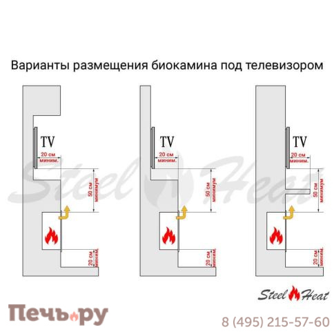 Биокамин в нишу SteelHeat Leader 700 фото 8