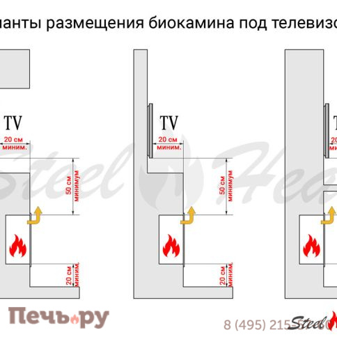 Биокамин в нишу SteelHeat Long-V 900 фото 5