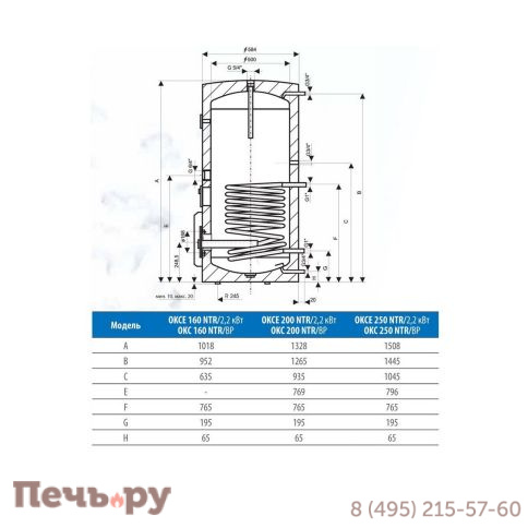 Бойлер Drazice OKC 200 NTR/ВР фото 2