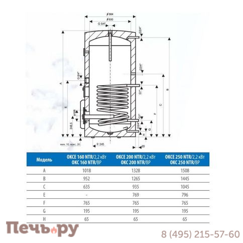 Бойлер Drazice OKCE 200 NTR/2,2кВт фото 2