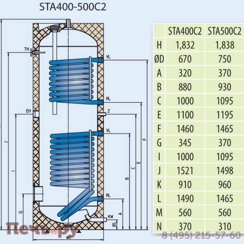 Бойлер напольный комбинированный Hajdu STA 500 C2 фото 2