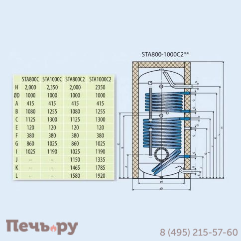 Бойлер напольный комбинированный Hajdu STA 800 C2 (без кожуха и изоляции) фото 2