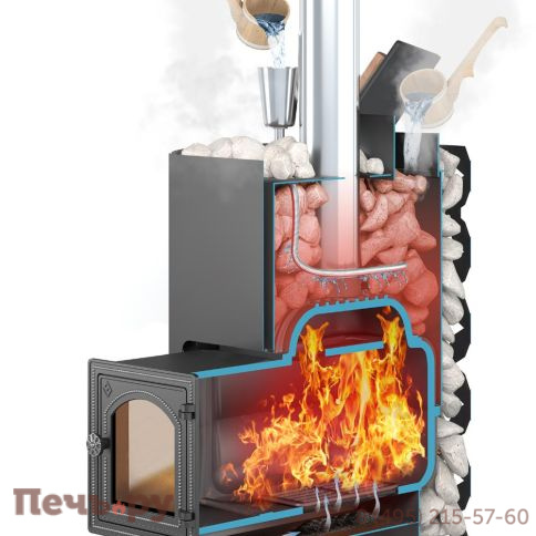 Чугунная банная печь Этна 24 Панорама М Закрытая каменка, Стандарт фото 4