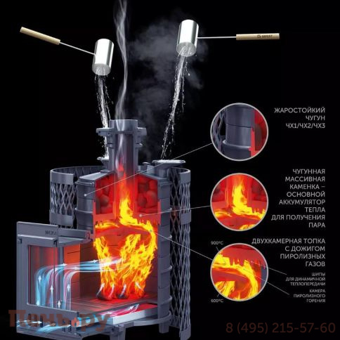 Чугунная банная печь GFS Искандер 25 М в сетке фото 2