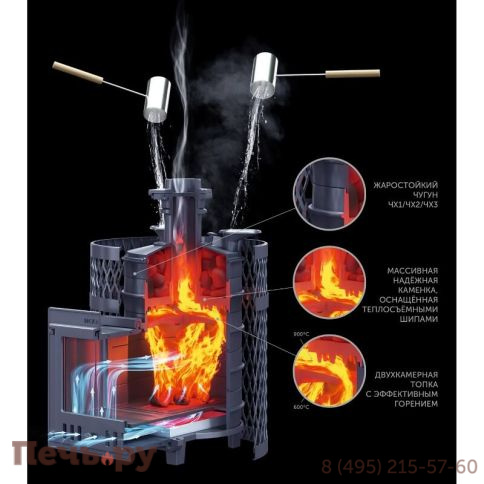 Чугунная банная печь GFS Искандер ЗК 25 (П2) Ураган фото 2