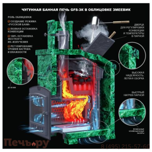 Чугунная банная печь GFS ЗК 18 в сетке фото 6