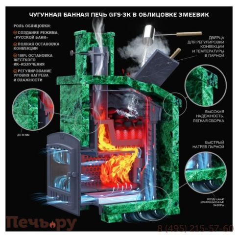 Чугунная банная печь GFS ЗК 30 (М) в сетке фото 3