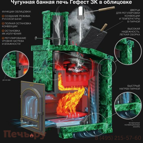 Чугунная банная печь GFS ЗК 40 (М) в сетке фото 2